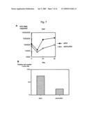 Modified Human Hepatitis C Virus Genomic RNA That can be Autonomously Replicated diagram and image