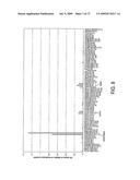 NOVEL NUCLEOTIDE AND AMINO ACID SEQUENCES, AND ASSAYS AND METHODS OF USE THEREOF FOR DIAGNOSIS diagram and image