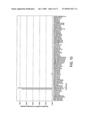 NOVEL NUCLEOTIDE AND AMINO ACID SEQUENCES, AND ASSAYS AND METHODS OF USE THEREOF FOR DIAGNOSIS diagram and image