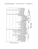 NOVEL NUCLEOTIDE AND AMINO ACID SEQUENCES, AND ASSAYS AND METHODS OF USE THEREOF FOR DIAGNOSIS diagram and image