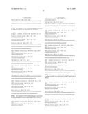 NOVEL NUCLEOTIDE AND AMINO ACID SEQUENCES, AND ASSAYS AND METHODS OF USE THEREOF FOR DIAGNOSIS diagram and image