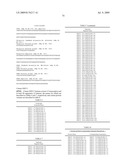 NOVEL NUCLEOTIDE AND AMINO ACID SEQUENCES, AND ASSAYS AND METHODS OF USE THEREOF FOR DIAGNOSIS diagram and image