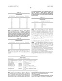 NOVEL NUCLEOTIDE AND AMINO ACID SEQUENCES, AND ASSAYS AND METHODS OF USE THEREOF FOR DIAGNOSIS diagram and image