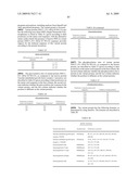 NOVEL NUCLEOTIDE AND AMINO ACID SEQUENCES, AND ASSAYS AND METHODS OF USE THEREOF FOR DIAGNOSIS diagram and image