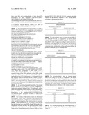 NOVEL NUCLEOTIDE AND AMINO ACID SEQUENCES, AND ASSAYS AND METHODS OF USE THEREOF FOR DIAGNOSIS diagram and image