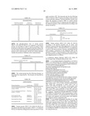 NOVEL NUCLEOTIDE AND AMINO ACID SEQUENCES, AND ASSAYS AND METHODS OF USE THEREOF FOR DIAGNOSIS diagram and image