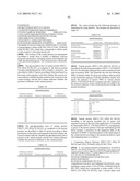 NOVEL NUCLEOTIDE AND AMINO ACID SEQUENCES, AND ASSAYS AND METHODS OF USE THEREOF FOR DIAGNOSIS diagram and image