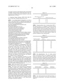 NOVEL NUCLEOTIDE AND AMINO ACID SEQUENCES, AND ASSAYS AND METHODS OF USE THEREOF FOR DIAGNOSIS diagram and image