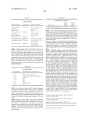 NOVEL NUCLEOTIDE AND AMINO ACID SEQUENCES, AND ASSAYS AND METHODS OF USE THEREOF FOR DIAGNOSIS diagram and image