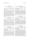 NOVEL NUCLEOTIDE AND AMINO ACID SEQUENCES, AND ASSAYS AND METHODS OF USE THEREOF FOR DIAGNOSIS diagram and image