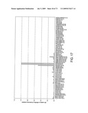 NOVEL NUCLEOTIDE AND AMINO ACID SEQUENCES, AND ASSAYS AND METHODS OF USE THEREOF FOR DIAGNOSIS diagram and image