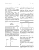 NOVEL NUCLEOTIDE AND AMINO ACID SEQUENCES, AND ASSAYS AND METHODS OF USE THEREOF FOR DIAGNOSIS diagram and image