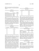 NOVEL NUCLEOTIDE AND AMINO ACID SEQUENCES, AND ASSAYS AND METHODS OF USE THEREOF FOR DIAGNOSIS diagram and image