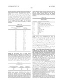 NOVEL NUCLEOTIDE AND AMINO ACID SEQUENCES, AND ASSAYS AND METHODS OF USE THEREOF FOR DIAGNOSIS diagram and image