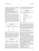 NOVEL NUCLEOTIDE AND AMINO ACID SEQUENCES, AND ASSAYS AND METHODS OF USE THEREOF FOR DIAGNOSIS diagram and image