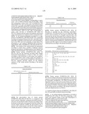 NOVEL NUCLEOTIDE AND AMINO ACID SEQUENCES, AND ASSAYS AND METHODS OF USE THEREOF FOR DIAGNOSIS diagram and image