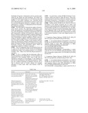 NOVEL NUCLEOTIDE AND AMINO ACID SEQUENCES, AND ASSAYS AND METHODS OF USE THEREOF FOR DIAGNOSIS diagram and image