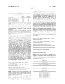 NOVEL NUCLEOTIDE AND AMINO ACID SEQUENCES, AND ASSAYS AND METHODS OF USE THEREOF FOR DIAGNOSIS diagram and image