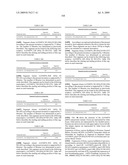 NOVEL NUCLEOTIDE AND AMINO ACID SEQUENCES, AND ASSAYS AND METHODS OF USE THEREOF FOR DIAGNOSIS diagram and image