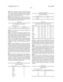 NOVEL NUCLEOTIDE AND AMINO ACID SEQUENCES, AND ASSAYS AND METHODS OF USE THEREOF FOR DIAGNOSIS diagram and image