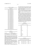 NOVEL NUCLEOTIDE AND AMINO ACID SEQUENCES, AND ASSAYS AND METHODS OF USE THEREOF FOR DIAGNOSIS diagram and image