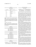 NOVEL NUCLEOTIDE AND AMINO ACID SEQUENCES, AND ASSAYS AND METHODS OF USE THEREOF FOR DIAGNOSIS diagram and image