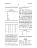 NOVEL NUCLEOTIDE AND AMINO ACID SEQUENCES, AND ASSAYS AND METHODS OF USE THEREOF FOR DIAGNOSIS diagram and image