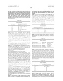 NOVEL NUCLEOTIDE AND AMINO ACID SEQUENCES, AND ASSAYS AND METHODS OF USE THEREOF FOR DIAGNOSIS diagram and image