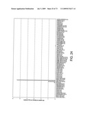 NOVEL NUCLEOTIDE AND AMINO ACID SEQUENCES, AND ASSAYS AND METHODS OF USE THEREOF FOR DIAGNOSIS diagram and image