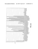 NOVEL NUCLEOTIDE AND AMINO ACID SEQUENCES, AND ASSAYS AND METHODS OF USE THEREOF FOR DIAGNOSIS diagram and image