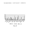 NOVEL NUCLEOTIDE AND AMINO ACID SEQUENCES, AND ASSAYS AND METHODS OF USE THEREOF FOR DIAGNOSIS diagram and image