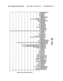 NOVEL NUCLEOTIDE AND AMINO ACID SEQUENCES, AND ASSAYS AND METHODS OF USE THEREOF FOR DIAGNOSIS diagram and image