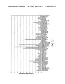 NOVEL NUCLEOTIDE AND AMINO ACID SEQUENCES, AND ASSAYS AND METHODS OF USE THEREOF FOR DIAGNOSIS diagram and image