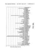 NOVEL NUCLEOTIDE AND AMINO ACID SEQUENCES, AND ASSAYS AND METHODS OF USE THEREOF FOR DIAGNOSIS diagram and image