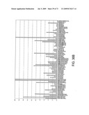 NOVEL NUCLEOTIDE AND AMINO ACID SEQUENCES, AND ASSAYS AND METHODS OF USE THEREOF FOR DIAGNOSIS diagram and image