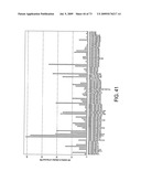 NOVEL NUCLEOTIDE AND AMINO ACID SEQUENCES, AND ASSAYS AND METHODS OF USE THEREOF FOR DIAGNOSIS diagram and image