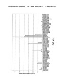 NOVEL NUCLEOTIDE AND AMINO ACID SEQUENCES, AND ASSAYS AND METHODS OF USE THEREOF FOR DIAGNOSIS diagram and image