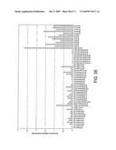 NOVEL NUCLEOTIDE AND AMINO ACID SEQUENCES, AND ASSAYS AND METHODS OF USE THEREOF FOR DIAGNOSIS diagram and image