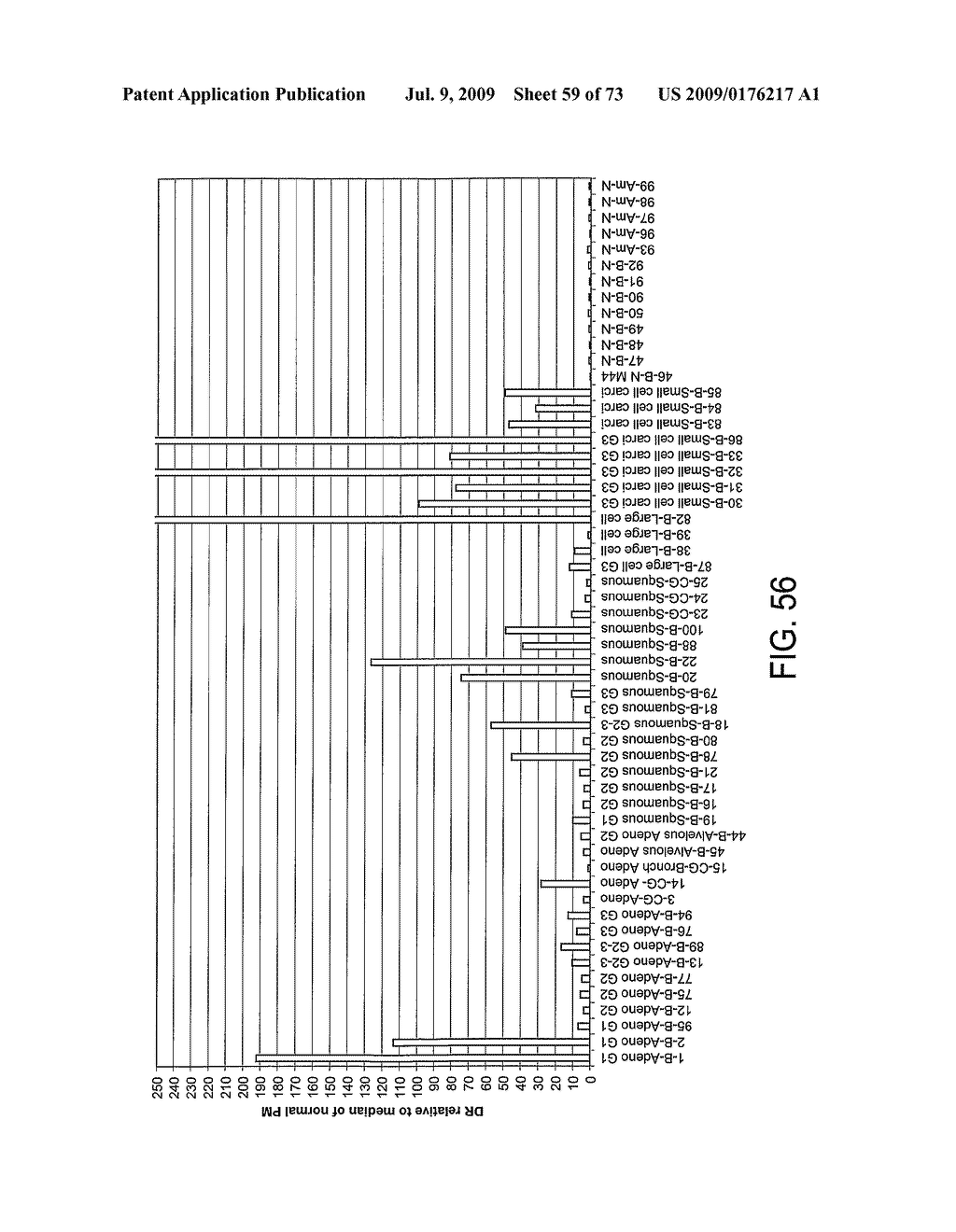 NOVEL NUCLEOTIDE AND AMINO ACID SEQUENCES, AND ASSAYS AND METHODS OF USE THEREOF FOR DIAGNOSIS - diagram, schematic, and image 60