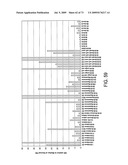 NOVEL NUCLEOTIDE AND AMINO ACID SEQUENCES, AND ASSAYS AND METHODS OF USE THEREOF FOR DIAGNOSIS diagram and image