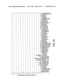 NOVEL NUCLEOTIDE AND AMINO ACID SEQUENCES, AND ASSAYS AND METHODS OF USE THEREOF FOR DIAGNOSIS diagram and image