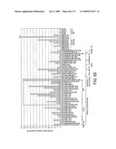 NOVEL NUCLEOTIDE AND AMINO ACID SEQUENCES, AND ASSAYS AND METHODS OF USE THEREOF FOR DIAGNOSIS diagram and image