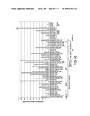 NOVEL NUCLEOTIDE AND AMINO ACID SEQUENCES, AND ASSAYS AND METHODS OF USE THEREOF FOR DIAGNOSIS diagram and image