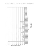 NOVEL NUCLEOTIDE AND AMINO ACID SEQUENCES, AND ASSAYS AND METHODS OF USE THEREOF FOR DIAGNOSIS diagram and image