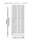 LUNG CANCER MARKERS, AND USES THEREOF diagram and image