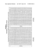 LUNG CANCER MARKERS, AND USES THEREOF diagram and image