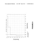 LUNG CANCER MARKERS, AND USES THEREOF diagram and image