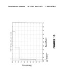 LUNG CANCER MARKERS, AND USES THEREOF diagram and image