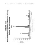 LUNG CANCER MARKERS, AND USES THEREOF diagram and image