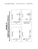 LUNG CANCER MARKERS, AND USES THEREOF diagram and image